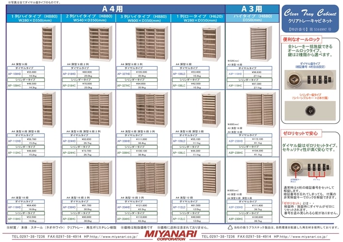 (法人限定)宮成製作所:薬剤保管庫メディロック MLGシリーズ 配薬キャビネット 3列 浅型18段 ダイヤル錠 - 1